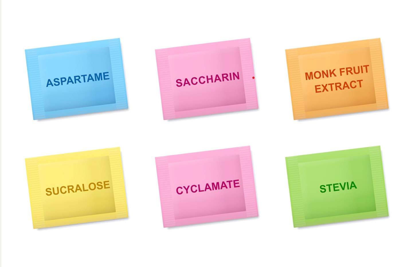 Six coloured sweetener packets labelled aspartame (blue), saccharin (pink), monk fruit extract (orange), sucralose (yellow), cyclamate (pink) and stevia (green).
